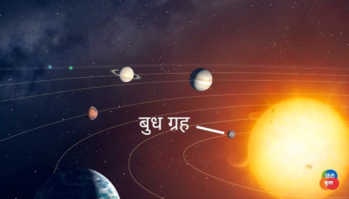 सौरमंडल का सबसे छोटा ग्रह कौन सा है? 1 सबसे छोटा ग्रह